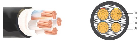 C&aacute;p ngầm hạ thế 3 pha- cxv cables